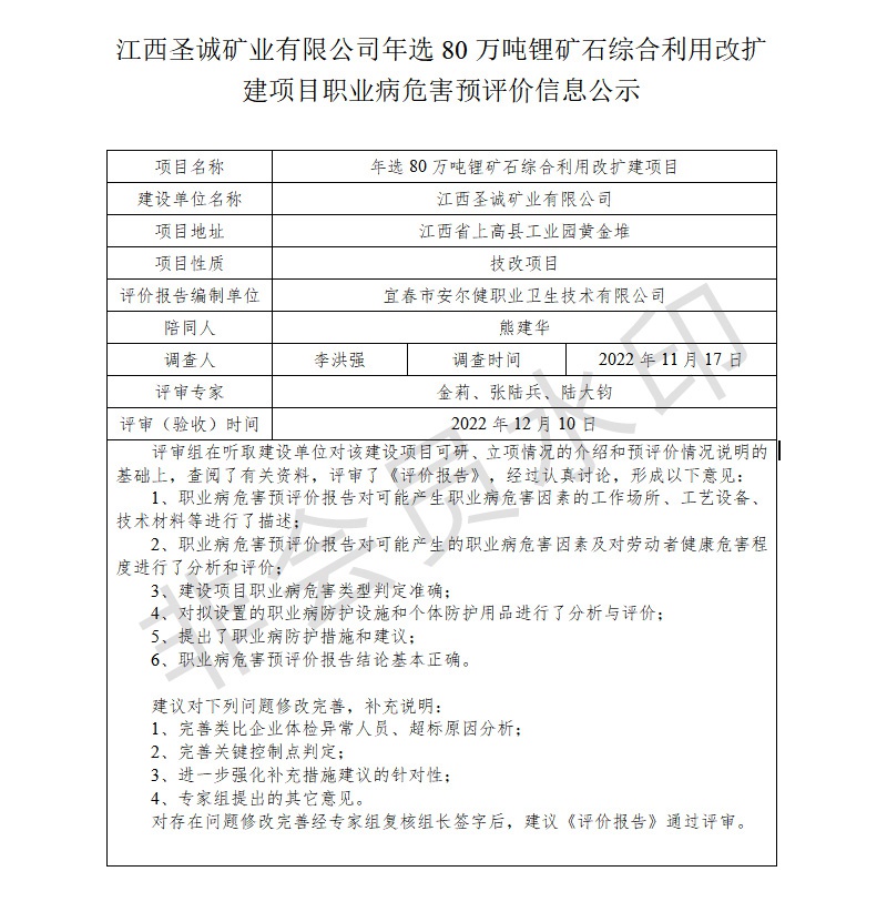 1672043133550120.jpg 江西圣誠(chéng)礦業(yè)有限公司-年選80萬噸鋰礦石綜合利用改擴(kuò)建項(xiàng)目---職業(yè)病危害預(yù)評(píng)價(jià)信息公示.jpg