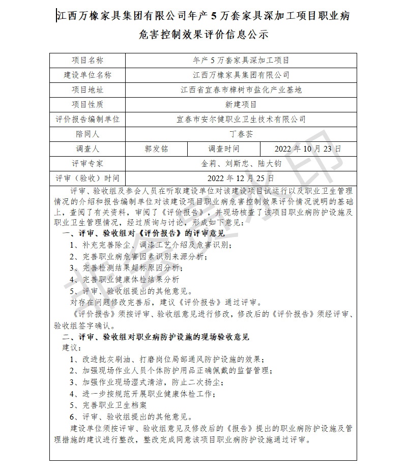 江西萬橡家具集團(tuán)有限公司年產(chǎn)5萬套家具深加工項目職業(yè)病危害控制效果評價信息公示.jpg
