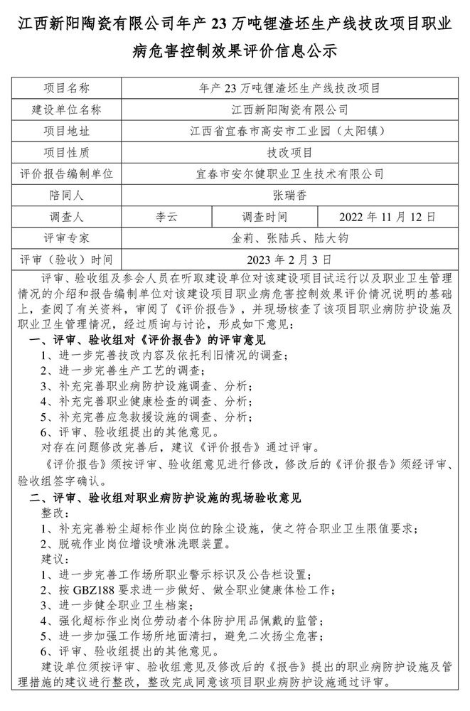江西新陽(yáng)陶瓷有限公司年產(chǎn)23萬(wàn)噸鋰渣坯生產(chǎn)線技改項(xiàng)目 建設(shè)項(xiàng)目職業(yè)病危害控制效果評(píng)價(jià)信息公示-1.jpg