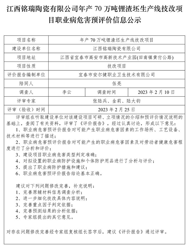 江西銘瑞陶瓷有限公司年產(chǎn)70萬噸鋰渣坯生產(chǎn)線技改項(xiàng)目職業(yè)病危害預(yù)評(píng)價(jià)信息公示.jpg