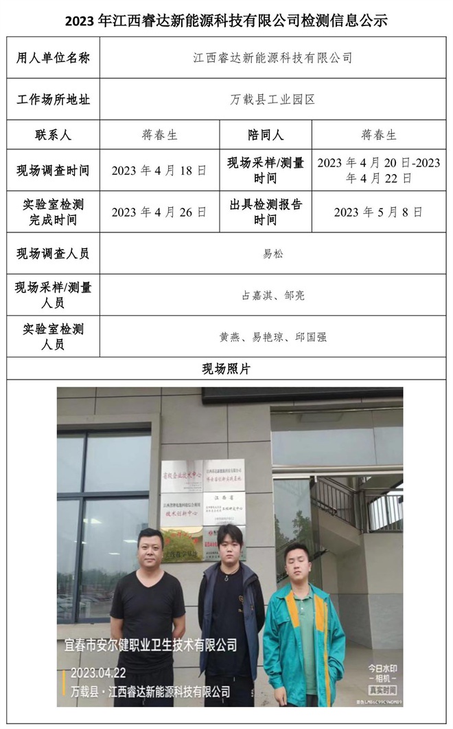 2023年江西睿達新能源科技有限公司（控評）檢測信息公示.jpg