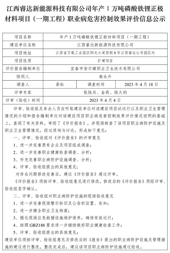 江西睿達(dá)新能源科技有限公司年產(chǎn)1萬噸磷酸鐵鋰正極材料項目（一期工程）職業(yè)病危害控制效果評價信息公示.jpg