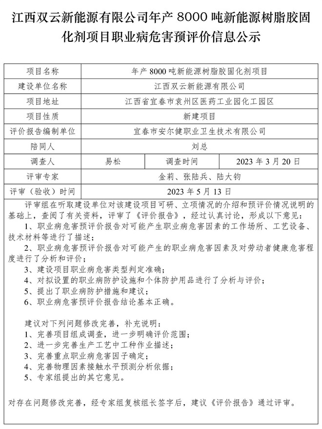 江西雙云新能源有限公司年產(chǎn)8000噸新能源樹(shù)脂膠固化劑項(xiàng)目職業(yè)病危害預(yù)評(píng)價(jià)信息公示.jpg